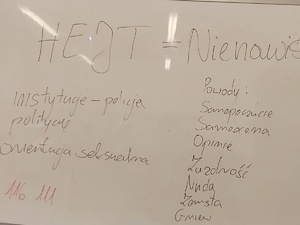 treść na tablicy