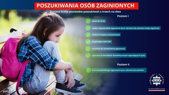poszukiwania